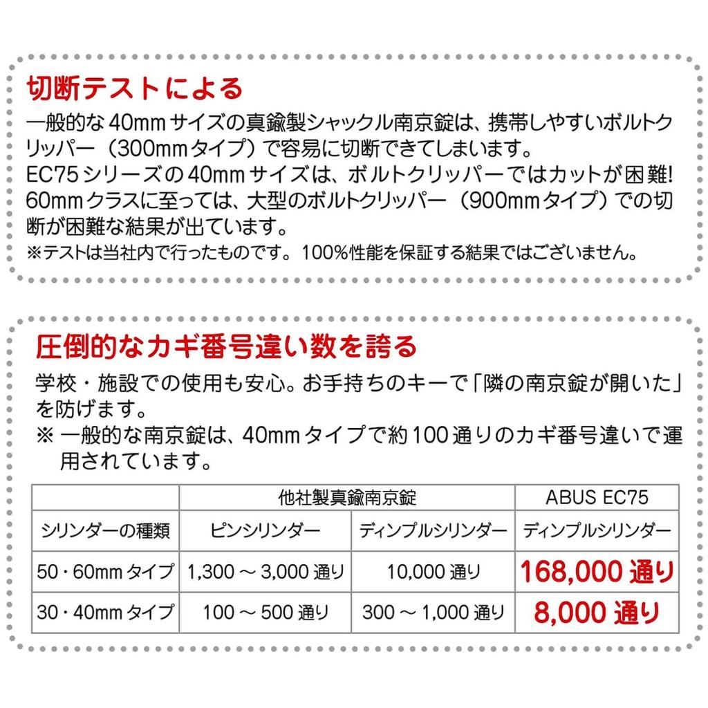 ABUS Brass Padlock KD Dimple Loose Number EC75/60 Cylinder,
