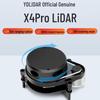 YDLIDAR X4 Pro LiDAR Sensor