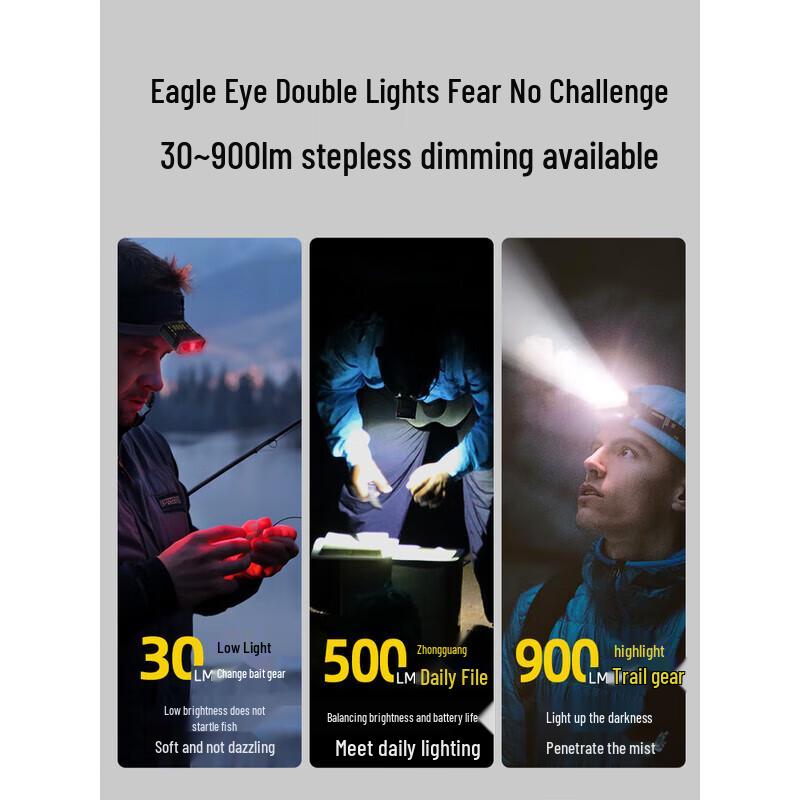 Wolersen G7 Rechargeable Fishing Headlamp & Cap Clip Light