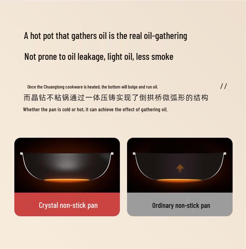 Univerzální nepřilnavý wok s křišťálovým diamantovým povrchem, ploché dno, pánev pro domácí smažení za stálého míchání