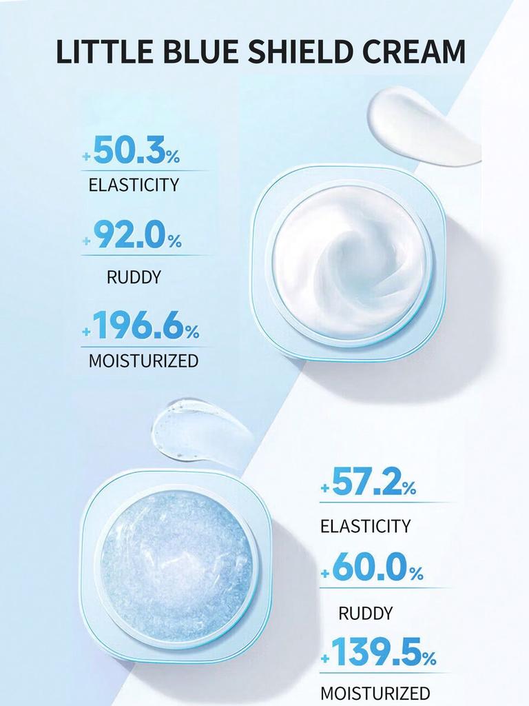 LANEIGE Zestaw Kremu Wodnego Blue Hyaluronic 50ml - Intensywnie Nawilżający Nawilżacz