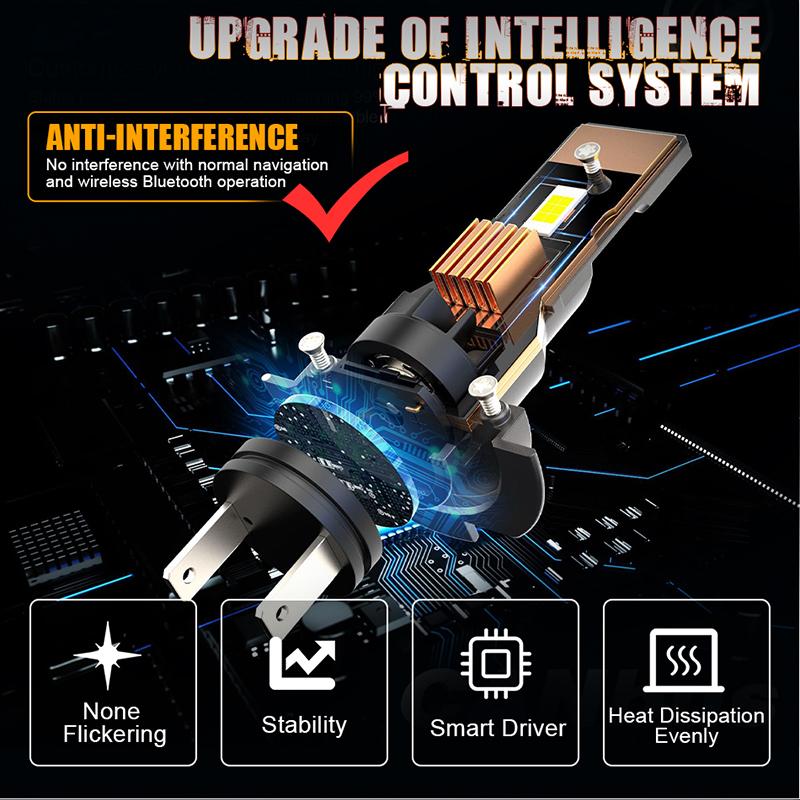 30000LM H7 LED Bulbs Headlight 3580 CSP Wireless Tube 300W CSP for Car Headlamp Auto Diode Lamps Canbus H7 Led Turbo 6000K 12V