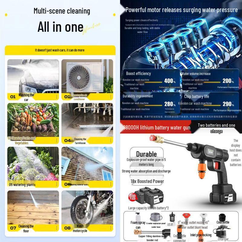 Portable Rechargeable High-Pressure Wireless Car and Floor Washer with Lithium Battery Water Pump