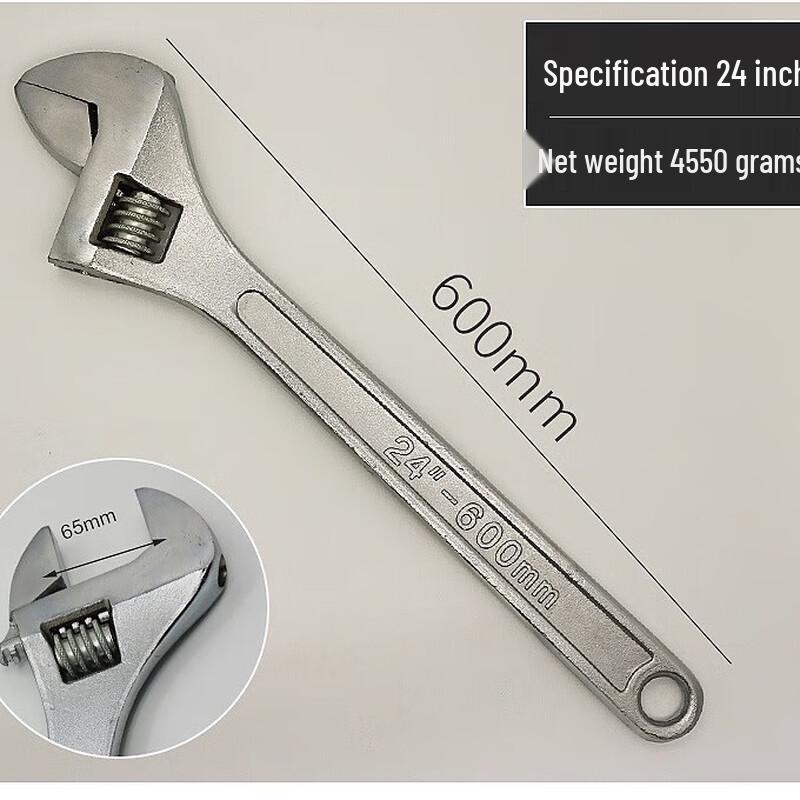OIMG Multifunctional Adjustable Wrench