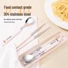 Portable 304 Stainless Steel Chopsticks and Spoon Set