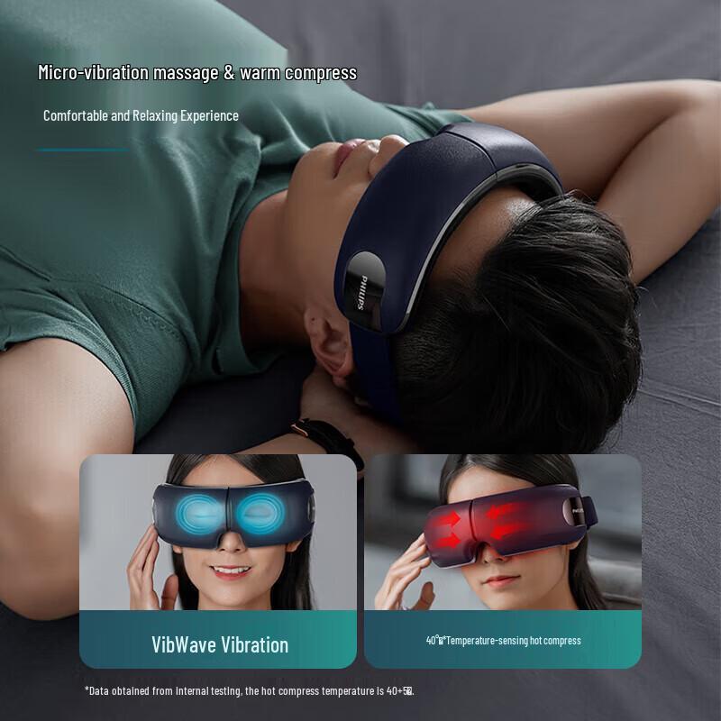 Philips PPM5101E 7-Zone Eye Massager