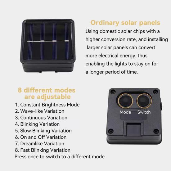 Pilz Solar Lichterkette mit Gartenstab, IP65 Wasserdichte Lichterkette mit 10/20 LEDs, Dekorative Lampe für Außen Garten Hof Terrasse Weg Rasen