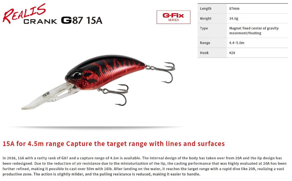Duo Realis Crank G87 15A Crank Bait Floating Lure DPAZ180 (7091)