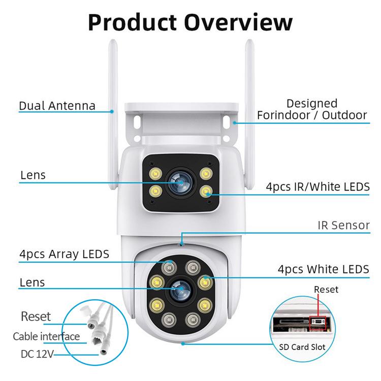 Tuya Smart Waterproof Dual-Lens Camera with Night Vision & Bluetooth Pairing.