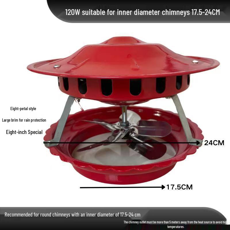 High-Power Chimney & Fireplace Draft Fan - Anti-Backdraft Ventilation & Smoke Extractor