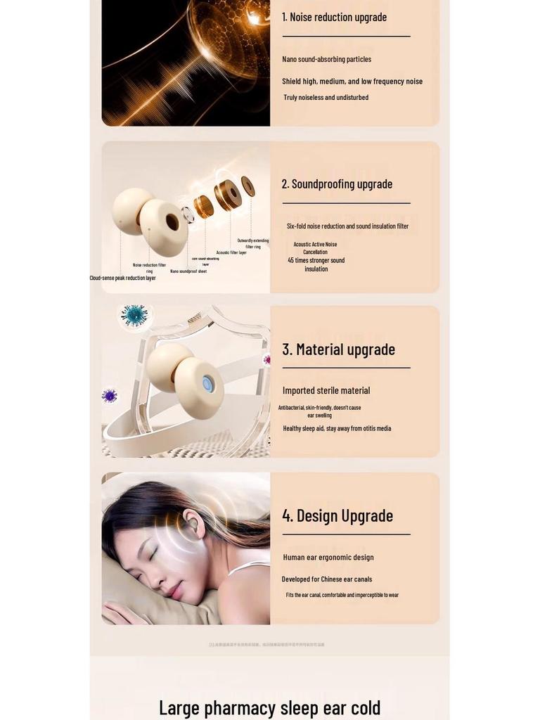 Zhuo Chen Sleep Earplugs: Noise-Cancelling, Comfortable, Soundproof, Ear-Friendly