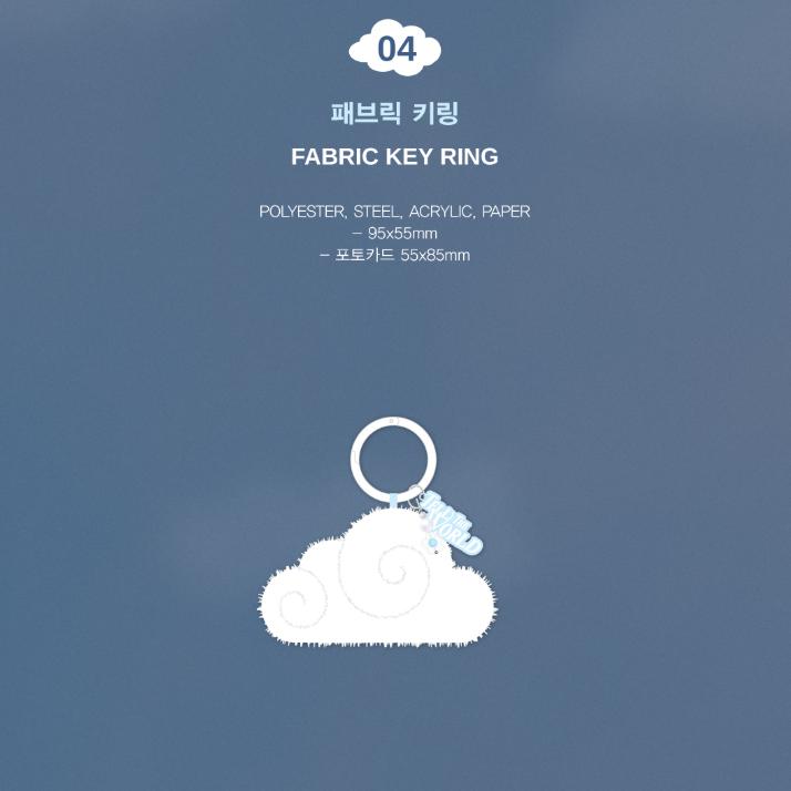 Pre-order 2025 HA SUNG WOON Fanmeeting Tell The World Materiałowy brelok