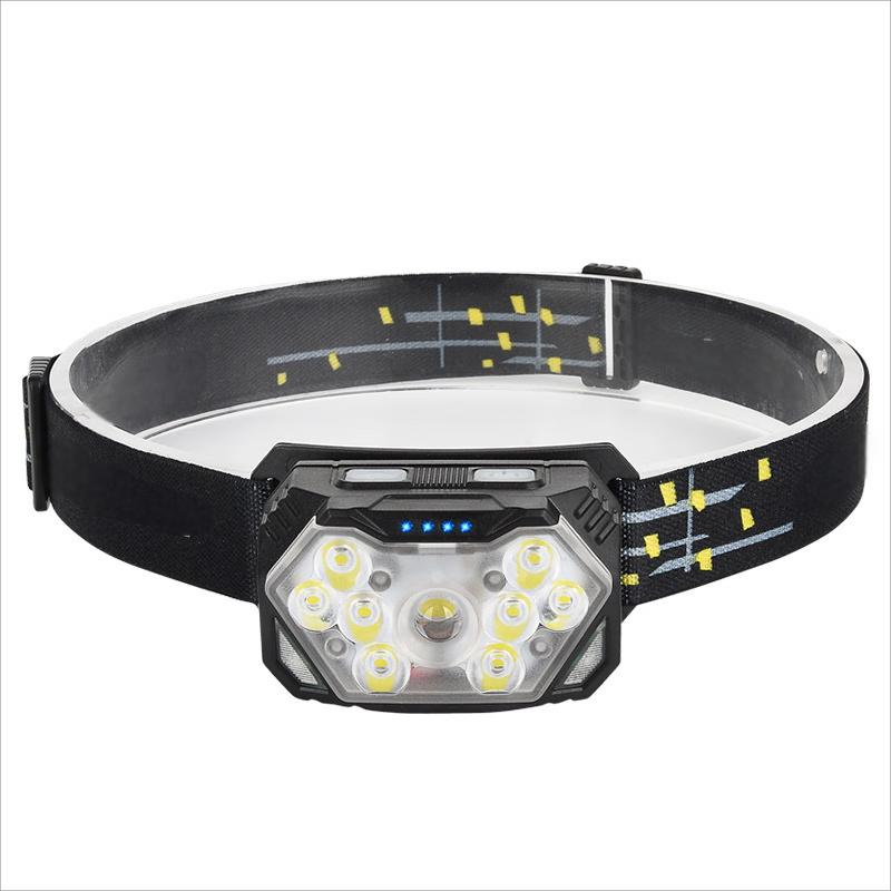 Rechargeable Motion Sensor LED Headlamp