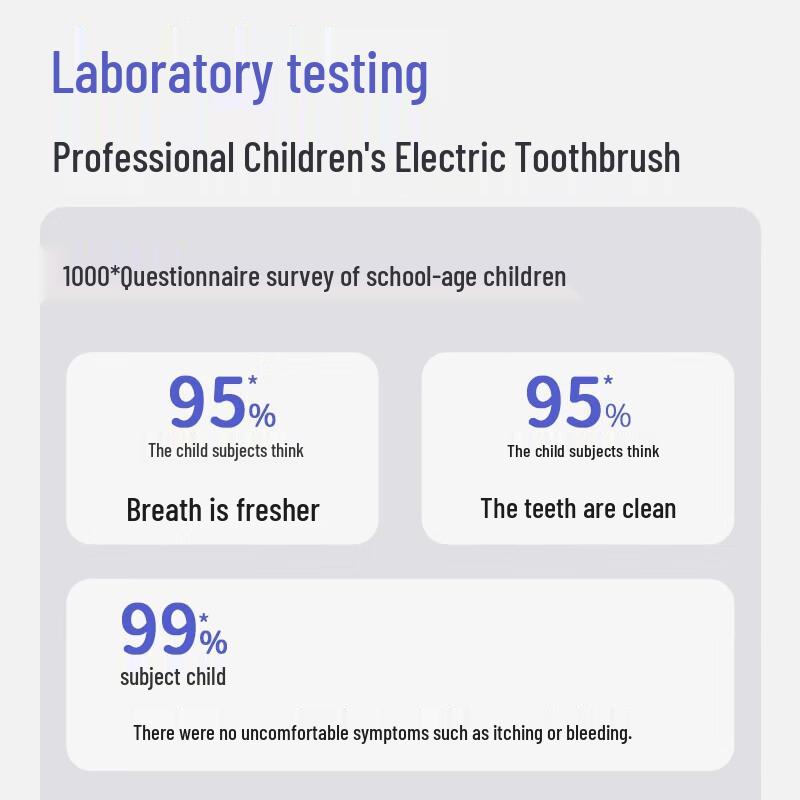 Ebonee C1S Series Kids Electric Toothbrush