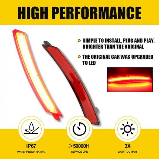 Fit Mini 2007-2016 Cooper Full Red Rear Side LED Lights LH Marker RH 2x