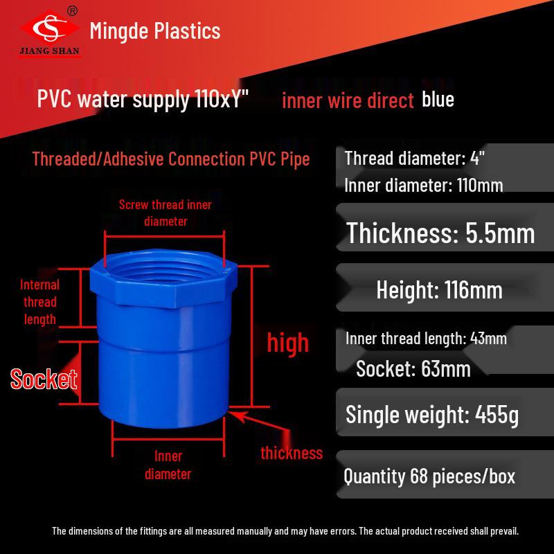 PVC Female Threaded Coupling for Water Pipes - All-Plastic Joint Fittings Accessories