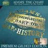 Folded Chart Adams Time Chart Map of History Book Adams Synchronological Chart Paper Material History Timeline Map Gold Stamping