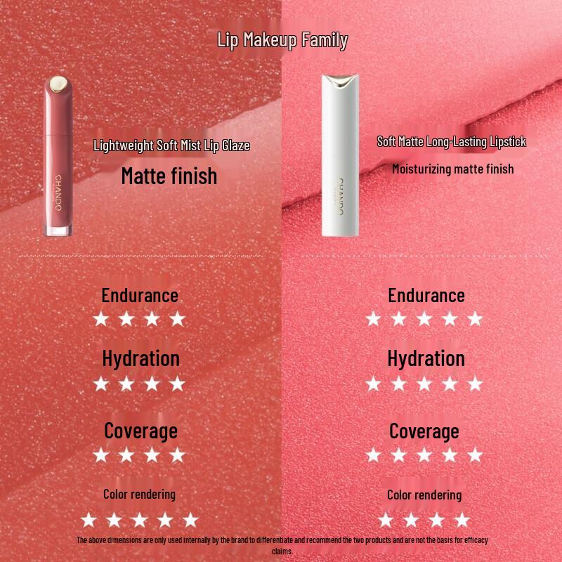CHANDO Soft Mist Langanhaltender Lippenstift