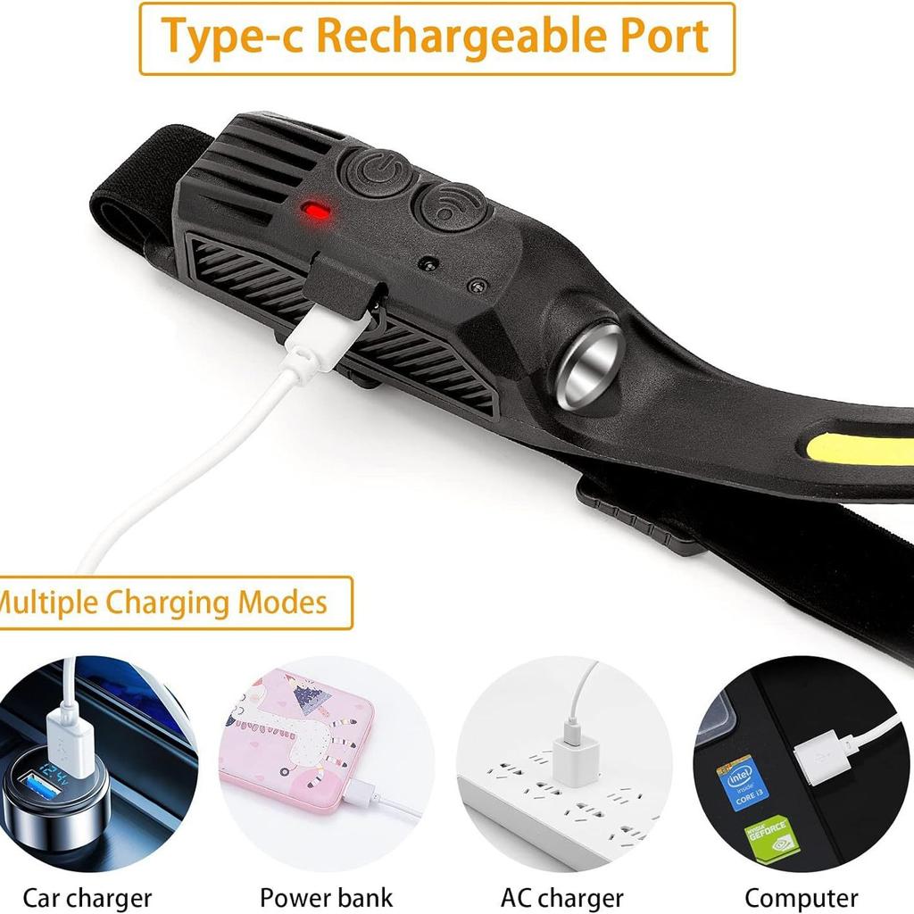 Super Bright LED φακός προβολέα Επαναφορτιζόμενος Life Αδιάβροχος προβολέας με επαγωγή για υπαίθριο αθλητικό κάμπινγκ Ποδηλασία Πεζοπορία Ψάρεμα