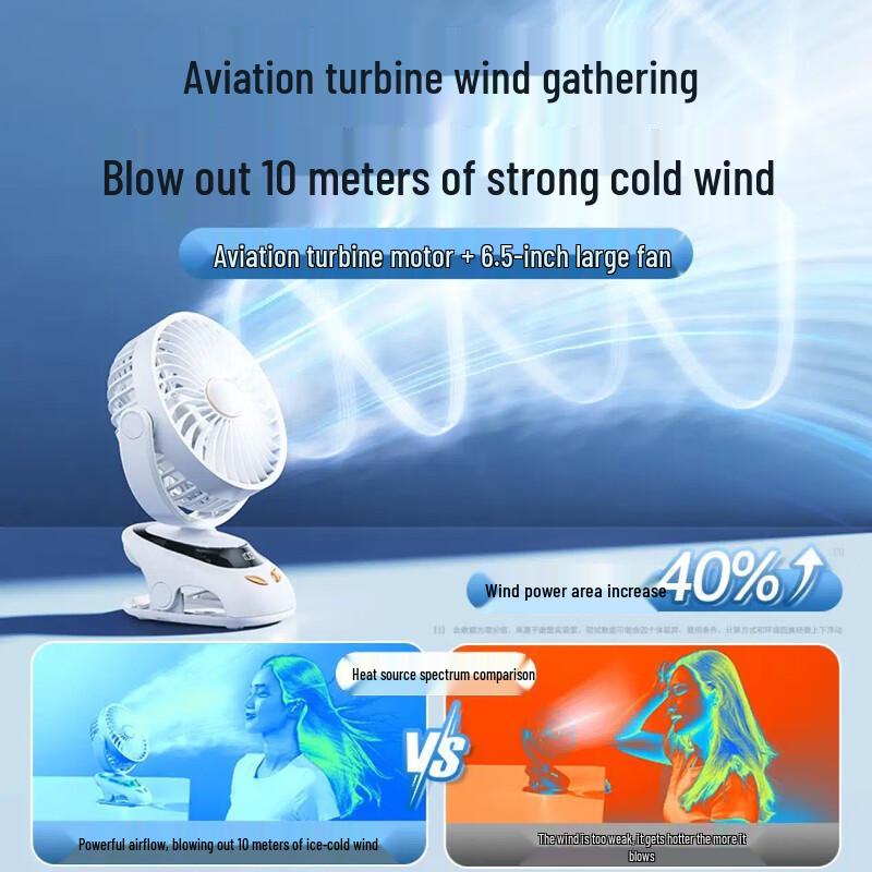 Mini Portable Rechargeable Desk Clip Fan