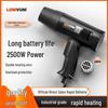 High-Power Digital Display Heat Gun for Industrial Use