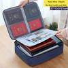 Document Storage Bag Organizer Files Folder Ticket Credit Card Certificates Handbag Home Office Organizer Accessories Supplies