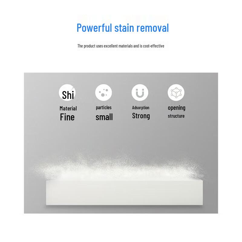 Magic Nano Cleaning Sponge Blocks