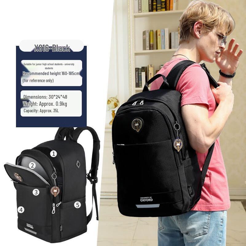 Li Shen X816 Ergonomic School Bag for Boys