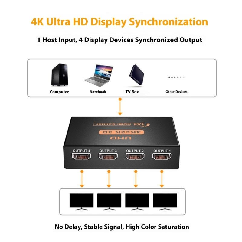 4K Hdmis Splitter 1in 4out With 3D Audios Video Syncing Support 4K/2K/3D/1080P For Home Theater Gaming And Office Use