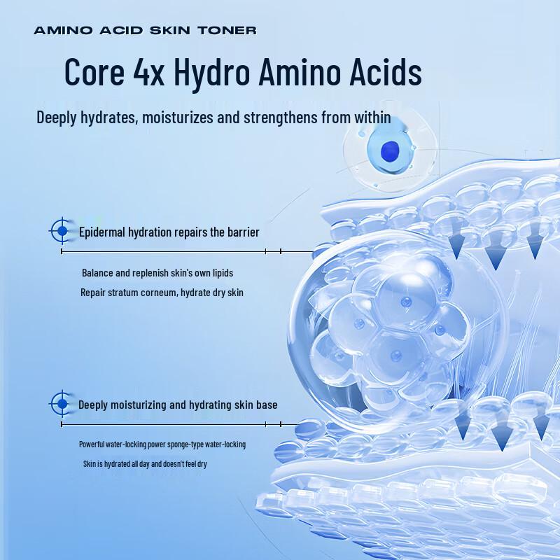 Zuo Yan You Se Men's Amino Acid Hydrating Face Cream