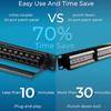 1PC Wiring Board 24 Ports Cat6 with RJ45 Coupler Wiring Board 19 Inches with Detachable Back Pole