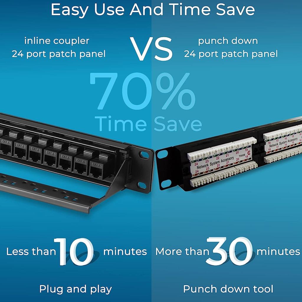 1PC Wiring Board 24 Ports Cat6 with RJ45 Coupler Wiring Board 19 Inches with Detachable Back Pole