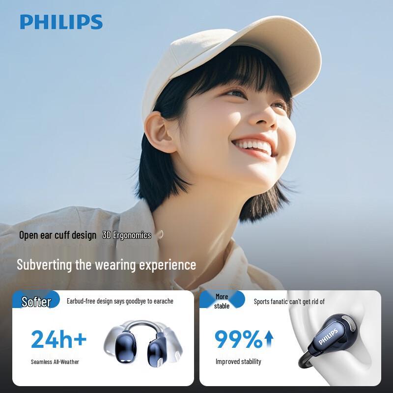 Philips Ear-Clip Wireless Bluetooth Headphones