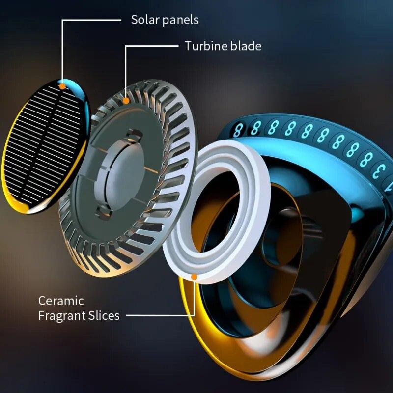Ηλιακό Αρωματικό Αυτοκινήτου Περιστρεφόμενος Διαχύτης Αρώματος με Πινακίδα Αριθμού Τηλεφώνου Στάθμευσης Αξεσουάρ Εσωτερικού Αυτοκινήτου Διάχυση Αιθέριων Ελαίων