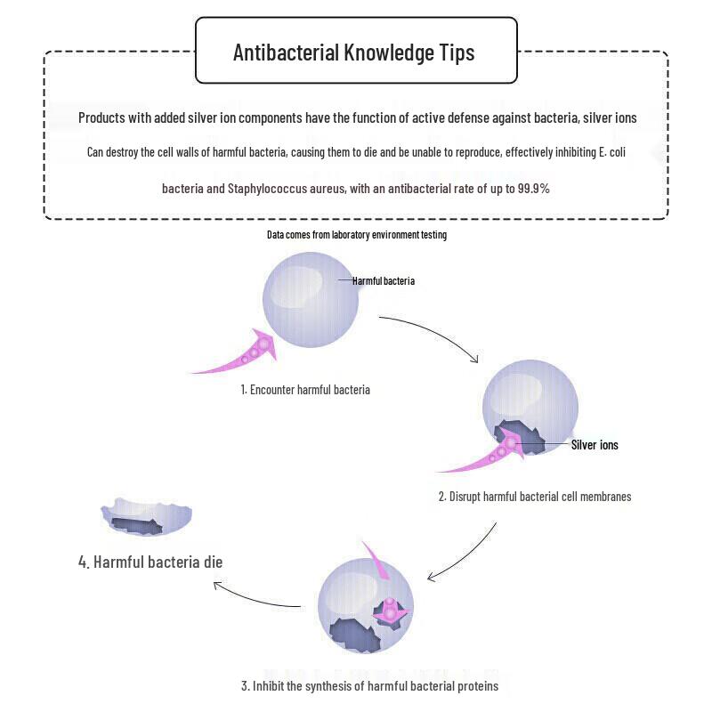 Long Handle Toilet Cleaning Brush