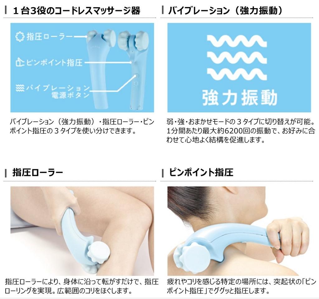 ELECOM Handy Roller Massager Ekuria Blue HCM-RV01BU