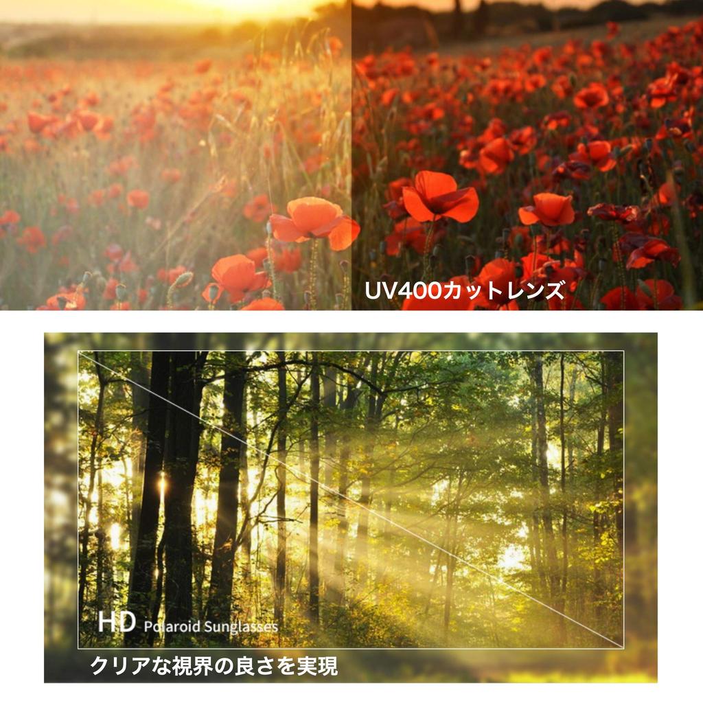 M2Ma Round Polarized Sunglasses with Flat TAC Stylish UV Reinforced Frame Blue Mirror Men's Lenses, Ultra-Lightweight (19g), Protection, (Polarized &