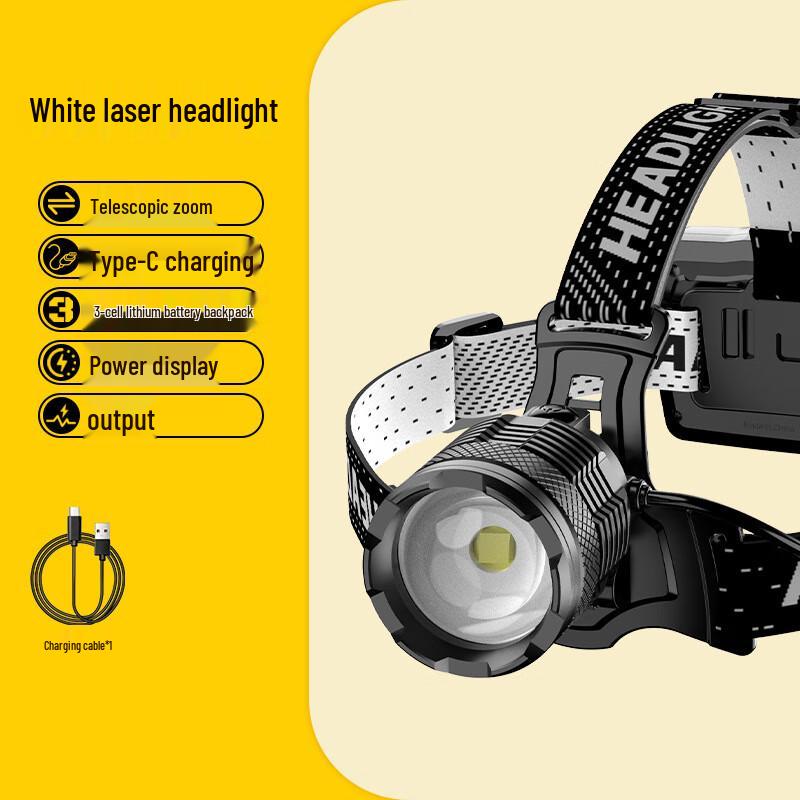 

UOSU SX8 Rechargeable Sensor Headlamp