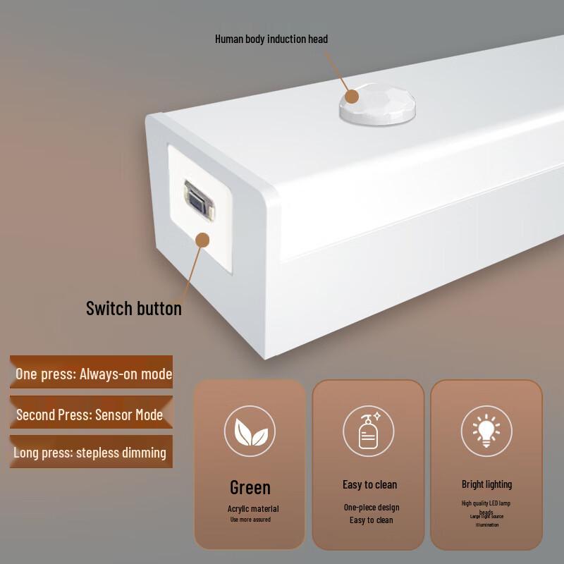 UOSU LED Motion Sensor Magnetic Night Light