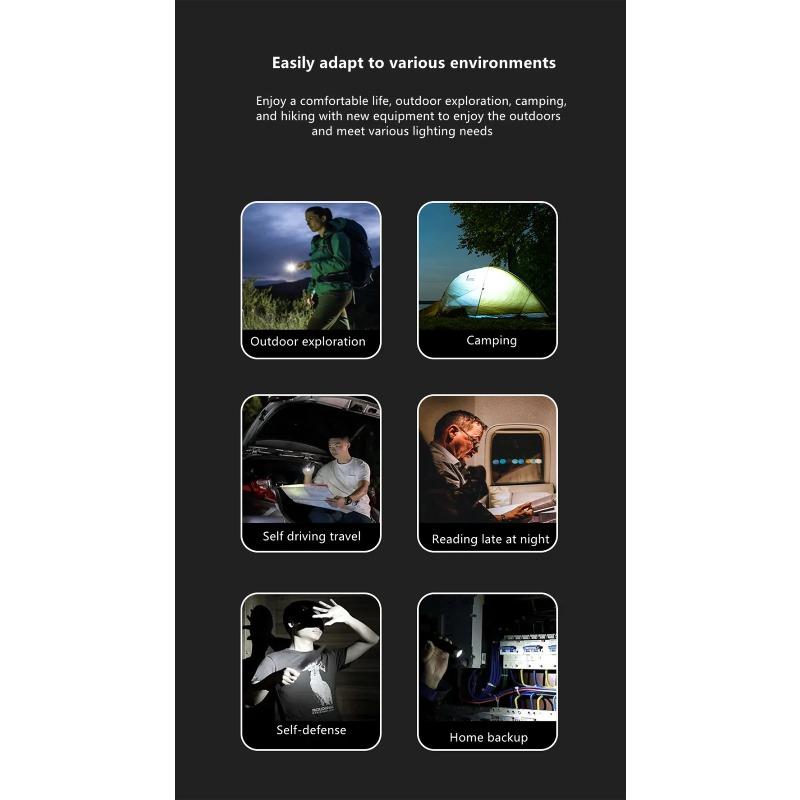 High Power Spotlight Long Range LED Flashlight Built-in 18650 Battery Aluminum Alloy With Tail Magnet For Cycling Camping