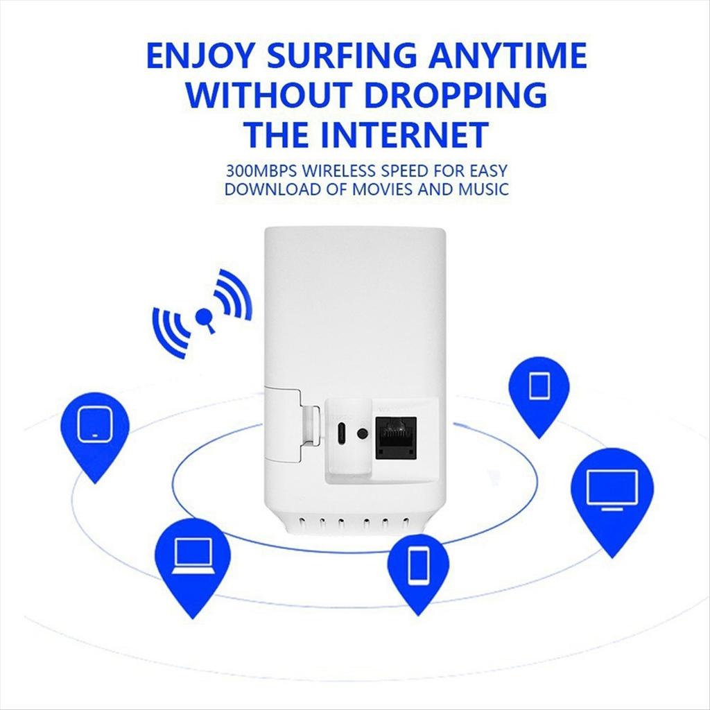 Wireless 4G 5G Wifi CPE Router with SIM Card Slot Smart LTE Wifi 6 Router 1 Network Port Wifi Access Signal Booster (EU)