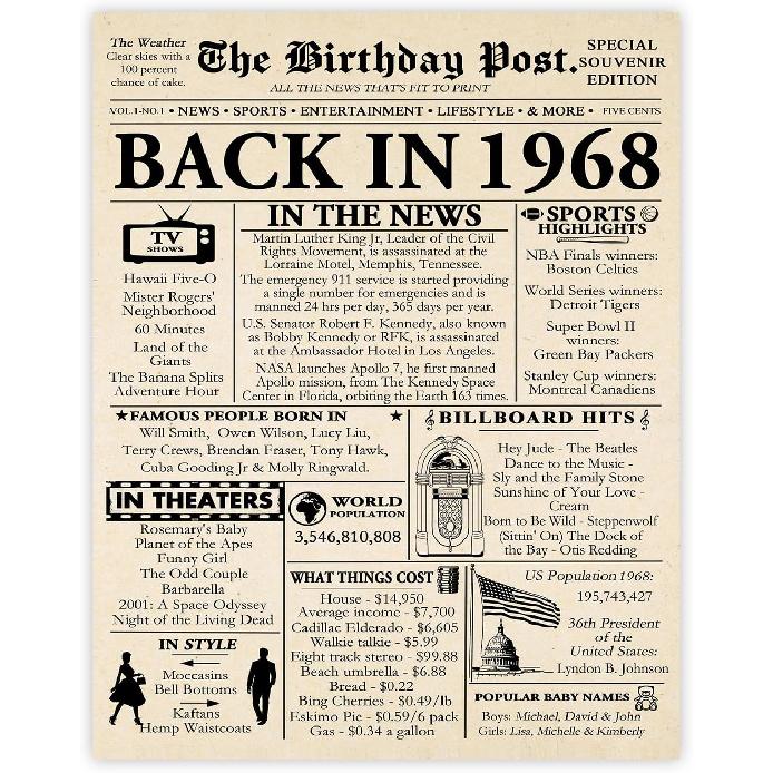 Stuff4 51st Birthday Poster Unframed - Born In 1975 Newspaper - Happy 51 Birthday for Men Women Retro Vintage Gifts Back In 1975, 8x10 Inch Bday