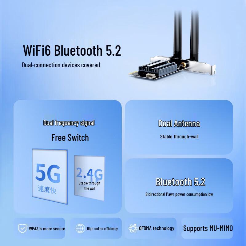 DOREWIN PCI-E WiFi 6 AX3000 Gigabit Desktop Network Card (CN version)