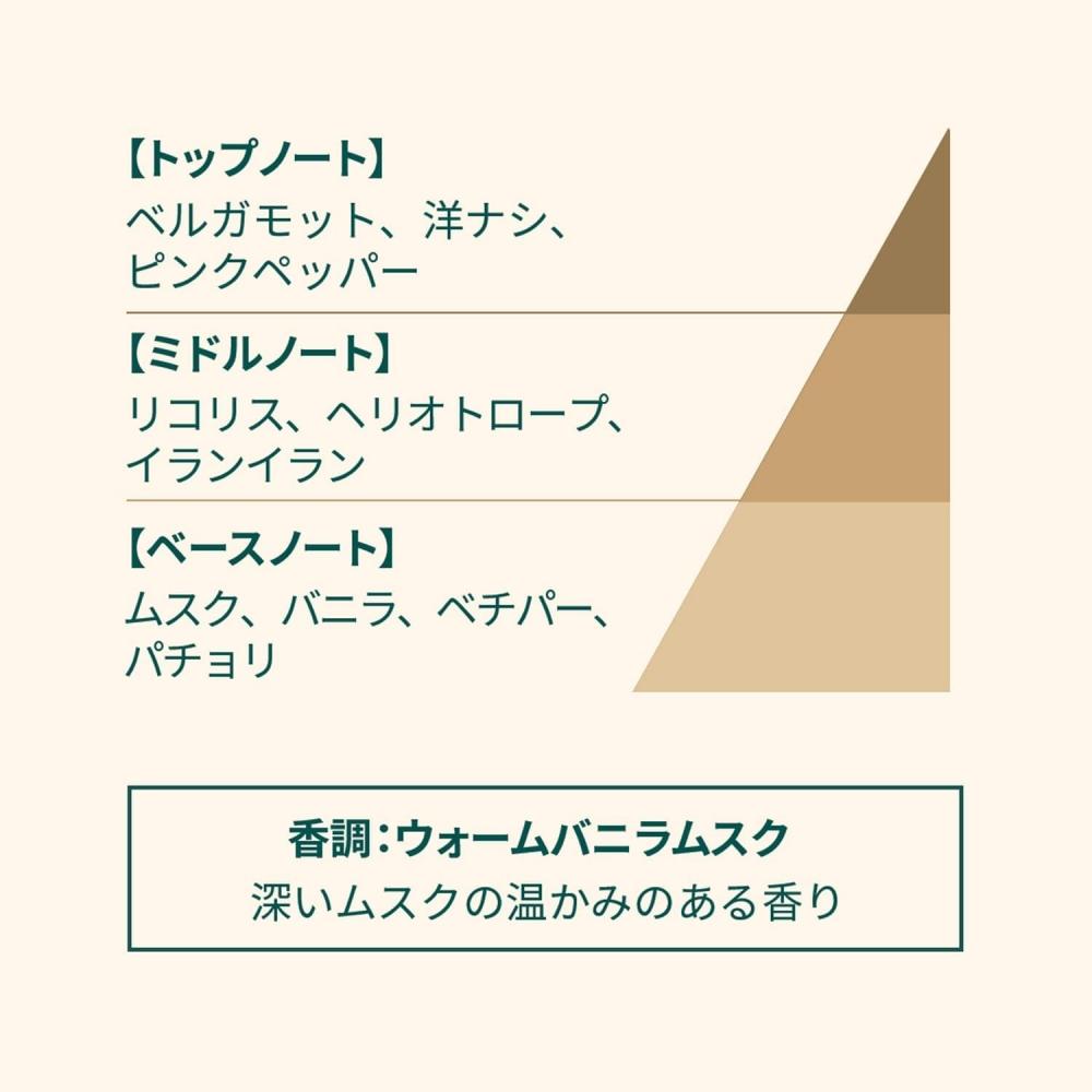 The Body Shop Black Musk Fragrance Mist 100ml Genuine