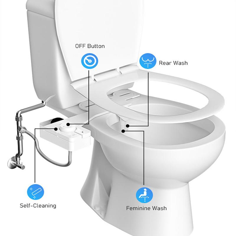Adjustable Water Pressure Ass Sprayer Bidet Sprayer Attachment Non-Electric Ultra-Slim Toilet Seat Attachment Dual Nozzle Bide