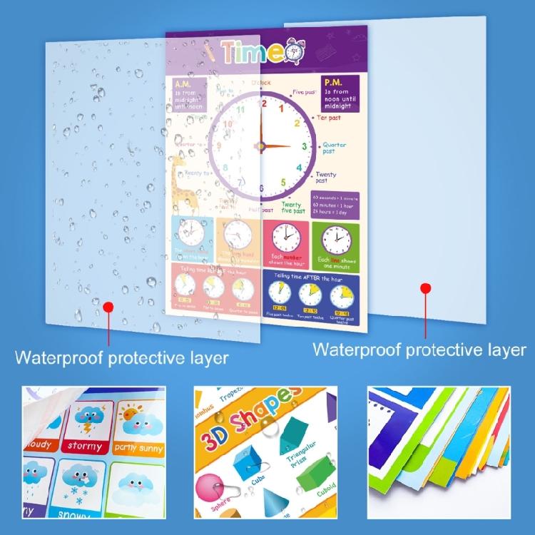 Bildungsbuchstaben Zahlen Farben Formen Poster Bunte Obst Gemüse Tier Lernposter Diagramme für Vorschulkinder