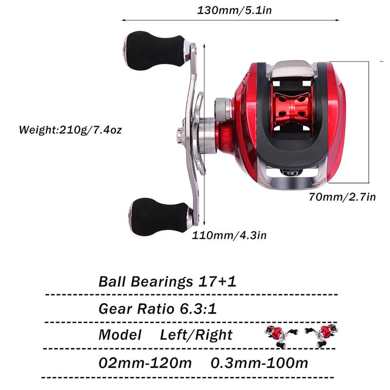Fishing Reels 17+1BB Metal Travel Fishing Reel Outdoor Fishing Tackle Accessories Fishing Reel