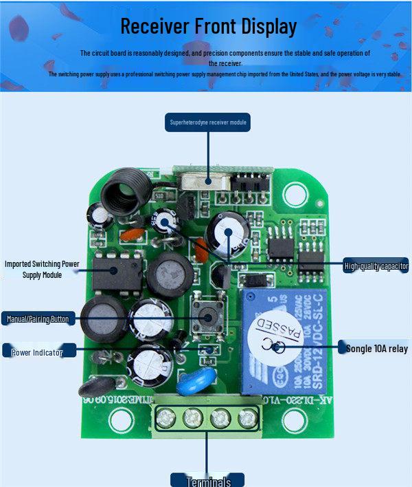 220V Single Channel Remote & Manual Dual Controller for Light Fixtures/Appliances