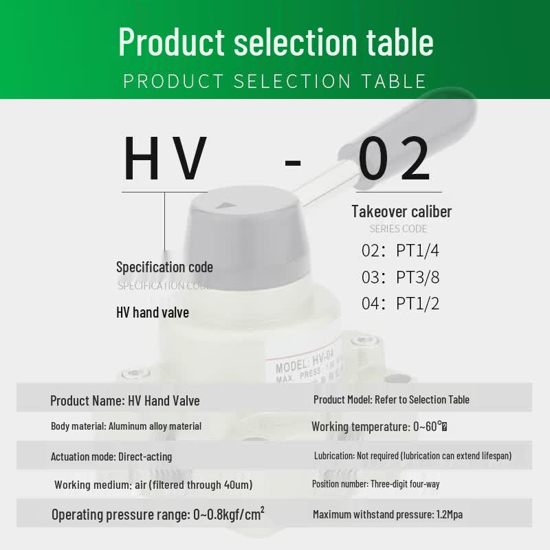 HV-02 Pneumatic Hand Lever Valve