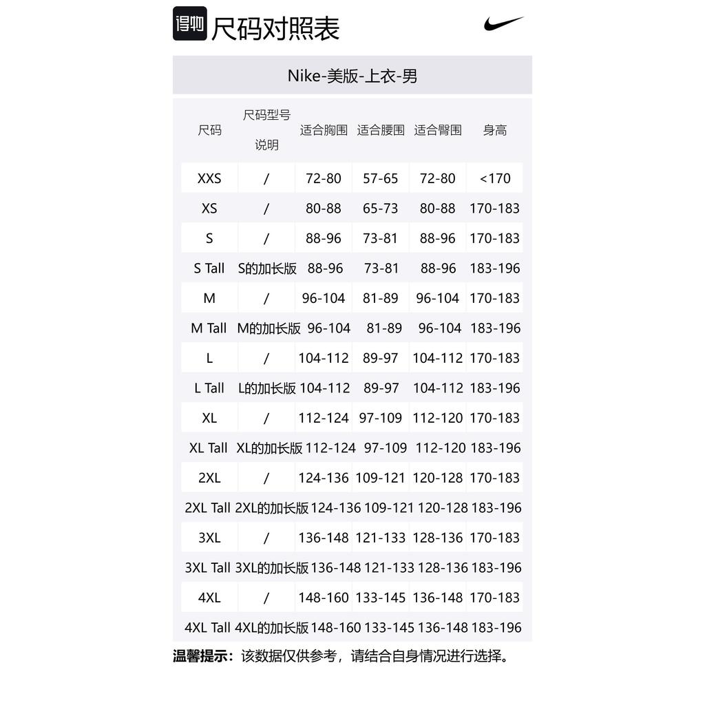 Nike James Harden La Clippers Swingman Icon Edition Men's Nike Dri-FIT Nba Jersey FQ4702-422